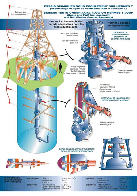 the hermes test|Hermes test tcloc.